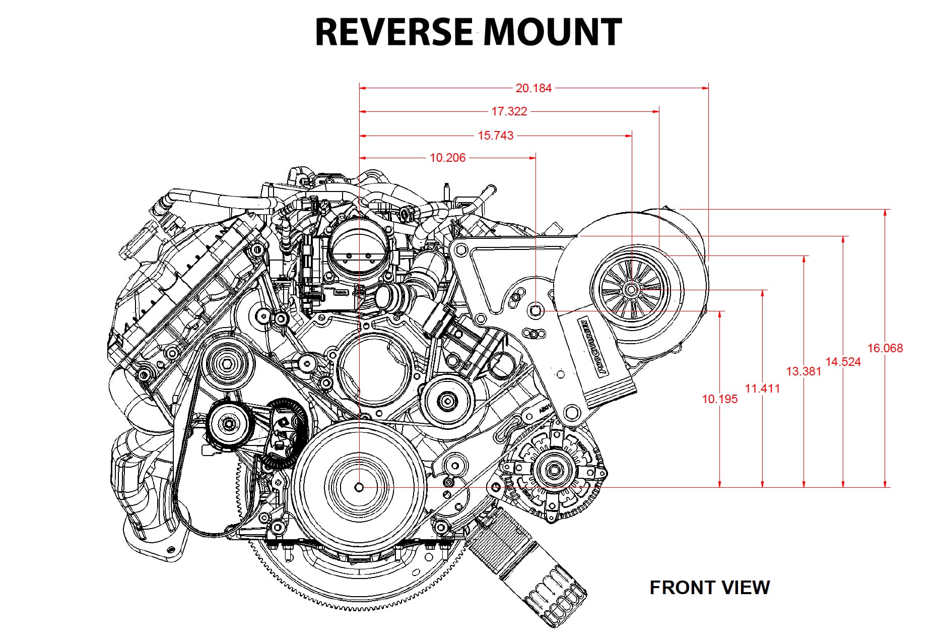 Coyote Swap Reverse Mount Front View