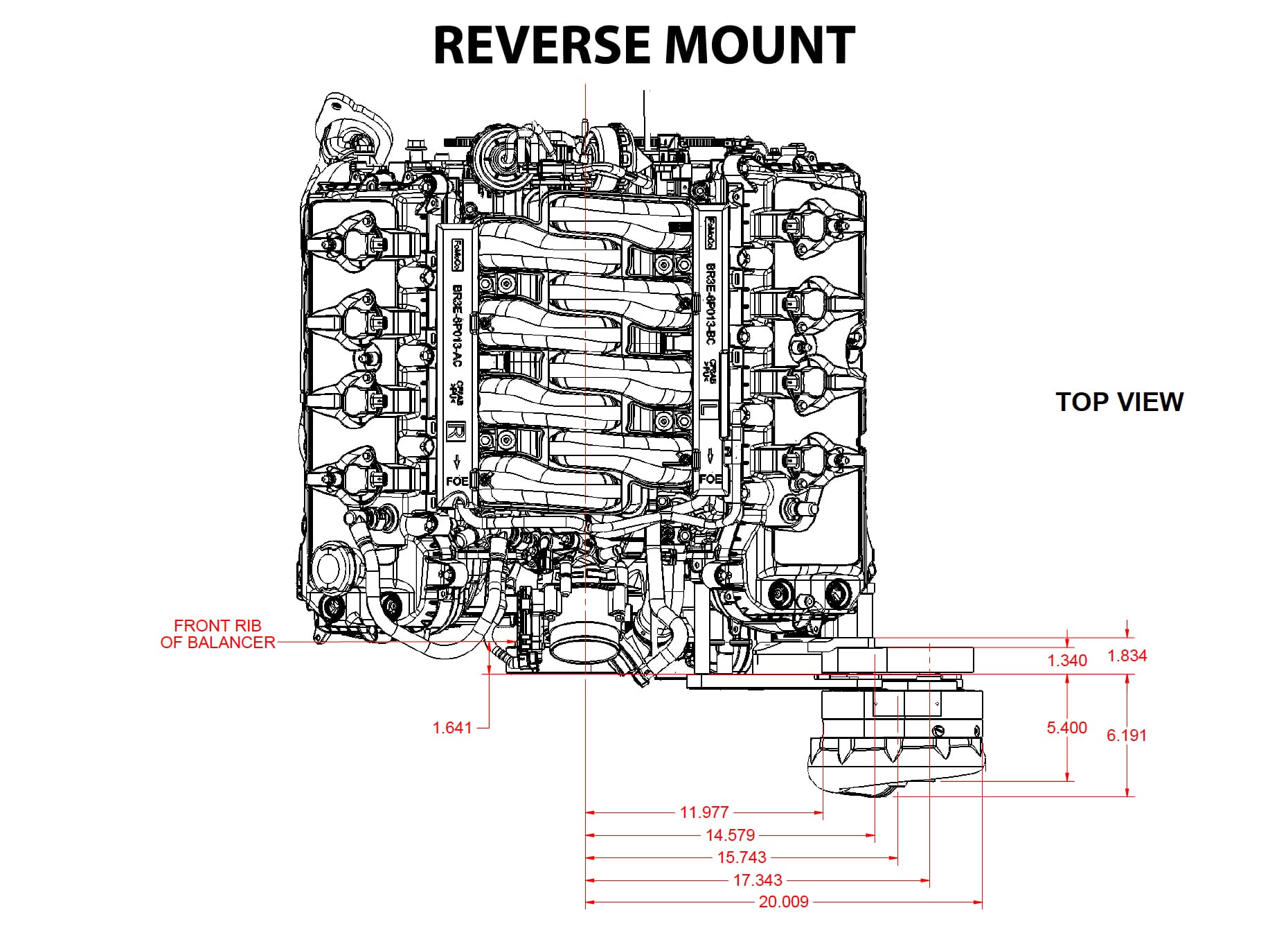 Coyote Swap Reverse Mount Top View